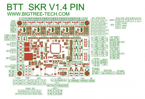 bigtreetech-skr-v14-turbo-32-bit.jpg