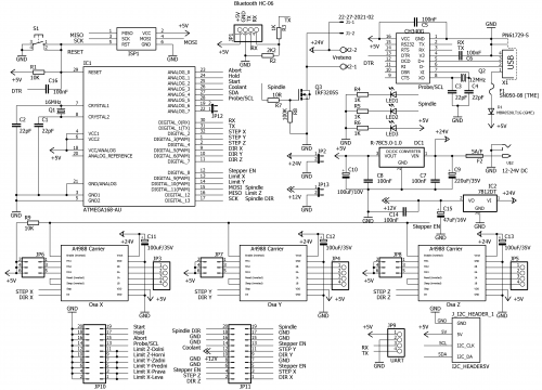 Schema.png