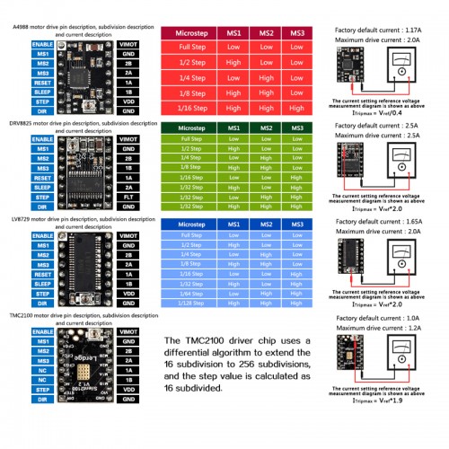 3D-printer-control-board-LV8729-driver-with-3-5-touch-screen-wired-wifi-TF-Flash-directly.jpg